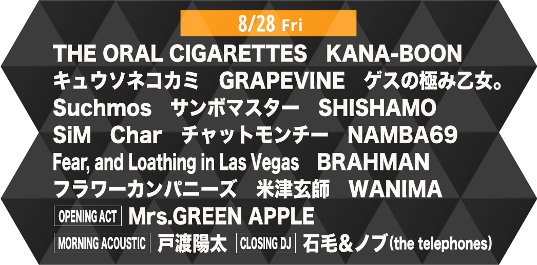 LINE UP