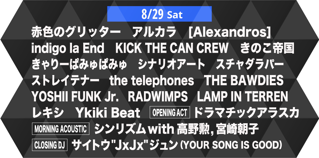 LINE UP