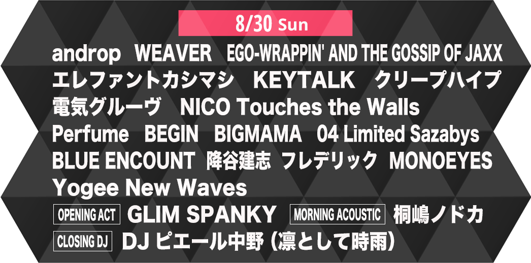 LINE UP