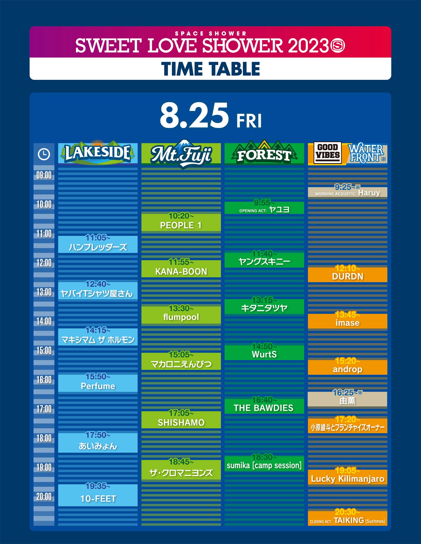 8月25日タイムテーブル